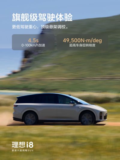 BG大游集团社区_BG大游集团汽车