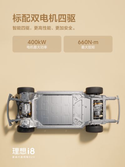 BG大游集团社区_BG大游集团汽车